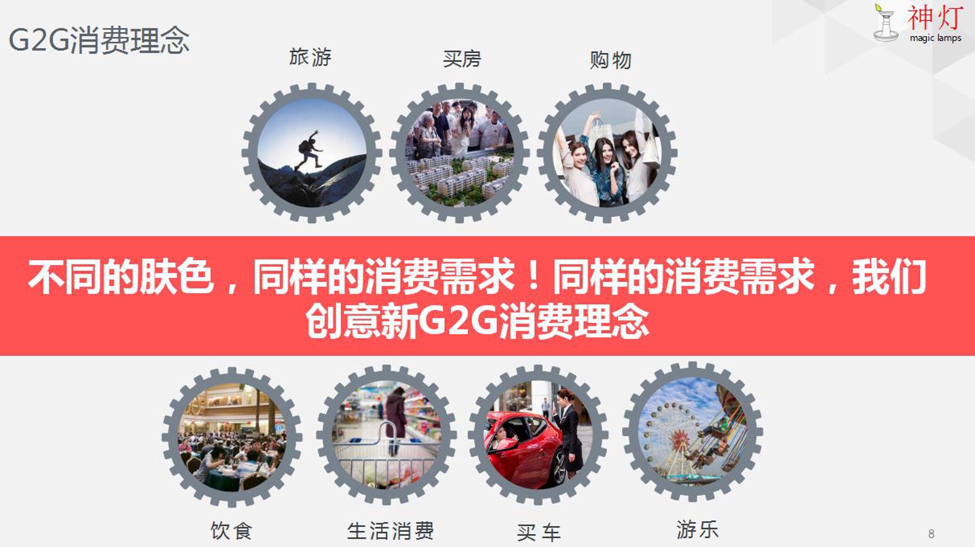 云返房产